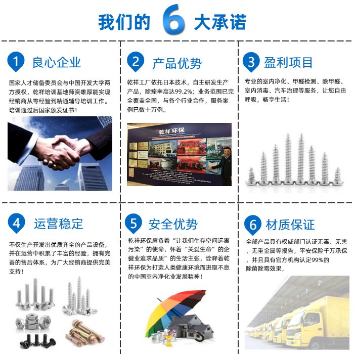 破顽固层净化干将六维除醛布阵记（测试修正措原则微调缩省略简述）